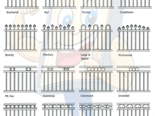 Supply and Installation of Pool Fencing