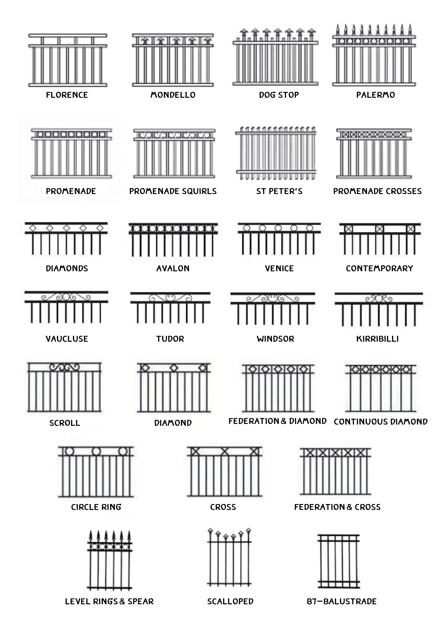 Tubular fence panel design sheet showing the available designs