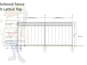 Technical elevation of privacy sheets with a lattice extension above the rail.