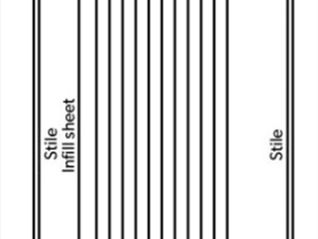 Line drawing labels stiles, rails, infill sheet and corner spigots for a modular steel gate.