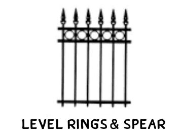 Diagram with aligned spear tips and rings between top rails.