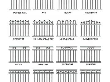 Catalog sheet comparing flat, loop, rod and spear tubular top profiles.